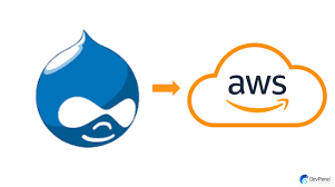 AWS Hosting